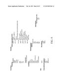 CONTROL OF GROWTH-INDUCTION-PRODUCTION PHASES diagram and image