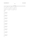 CONTROL OF GROWTH-INDUCTION-PRODUCTION PHASES diagram and image