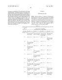 CONTROL OF GROWTH-INDUCTION-PRODUCTION PHASES diagram and image