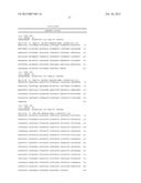 CONTROL OF GROWTH-INDUCTION-PRODUCTION PHASES diagram and image