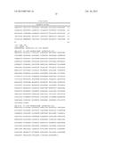 CONTROL OF GROWTH-INDUCTION-PRODUCTION PHASES diagram and image