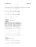 CONTROL OF GROWTH-INDUCTION-PRODUCTION PHASES diagram and image