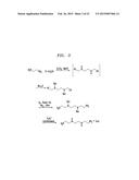 Synthesis of Triethylenetetramines diagram and image