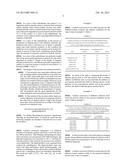 PROCESS FOR HIGHLY EFFICIENT CATALYTIC CONVERSION OF CELLULOSE RAW     MATERIAL TO DIOL diagram and image