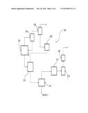 CHLORINATING AGENTS diagram and image