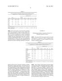 BI-FUNCTIONAL CATALYST AND PROCESSES FOR CONVERSION OF BIOMASS TO     FUEL-RANGE HYDROCARBONS diagram and image