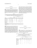 BI-FUNCTIONAL CATALYST AND PROCESSES FOR CONVERSION OF BIOMASS TO     FUEL-RANGE HYDROCARBONS diagram and image