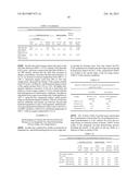 BI-FUNCTIONAL CATALYST AND PROCESSES FOR CONVERSION OF BIOMASS TO     FUEL-RANGE HYDROCARBONS diagram and image