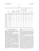 ZSM-22 ZEOLITE, HYDROISOMERIZATION CATALYST AND METHOD FOR PRODUCING SAME,     AND METHOD FOR PRODUCING HYDROCARBON diagram and image