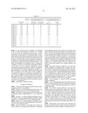 ZSM-22 ZEOLITE, HYDROISOMERIZATION CATALYST AND METHOD FOR PRODUCING SAME,     AND METHOD FOR PRODUCING HYDROCARBON diagram and image