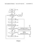 System and Method for Generating Electrophysiology Maps diagram and image