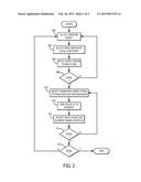 SYSTEMS AND METHODS FOR ATTENUATION CORRECTION IN TIME-OF-FLIGHT POSITRON     EMISSION TOMOGRAPHY diagram and image