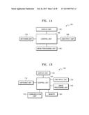 ULTRASOUND APPARATUS AND INFORMATION PROVIDING METHOD OF THE ULTRASOUND     APPARATUS diagram and image