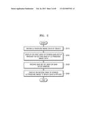 ULTRASOUND APPARATUS AND INFORMATION PROVIDING METHOD OF THE ULTRASOUND     APPARATUS diagram and image