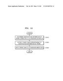 ULTRASOUND APPARATUS AND INFORMATION PROVIDING METHOD OF THE ULTRASOUND     APPARATUS diagram and image