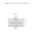 ULTRASOUND APPARATUS AND INFORMATION PROVIDING METHOD OF THE ULTRASOUND     APPARATUS diagram and image