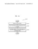 ULTRASOUND APPARATUS AND INFORMATION PROVIDING METHOD OF THE ULTRASOUND     APPARATUS diagram and image