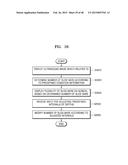 ULTRASOUND APPARATUS AND INFORMATION PROVIDING METHOD OF THE ULTRASOUND     APPARATUS diagram and image