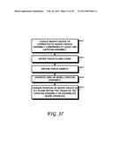 SOFT TISSUE CORING BIOPSY DEVICES AND METHODS diagram and image