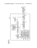 FORCE MEASUREMENT APPARATUS AND FORCE MEASUREMENT METHOD, MASTER SLAVE     APPARATUS, FORCE MEASUREMENT PROGRAM, AND INTEGRATED ELECTRONIC CIRCUIT diagram and image