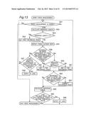 FORCE MEASUREMENT APPARATUS AND FORCE MEASUREMENT METHOD, MASTER SLAVE     APPARATUS, FORCE MEASUREMENT PROGRAM, AND INTEGRATED ELECTRONIC CIRCUIT diagram and image