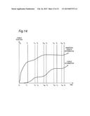 FORCE MEASUREMENT APPARATUS AND FORCE MEASUREMENT METHOD, MASTER SLAVE     APPARATUS, FORCE MEASUREMENT PROGRAM, AND INTEGRATED ELECTRONIC CIRCUIT diagram and image