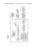 FORCE MEASUREMENT APPARATUS AND FORCE MEASUREMENT METHOD, MASTER SLAVE     APPARATUS, FORCE MEASUREMENT PROGRAM, AND INTEGRATED ELECTRONIC CIRCUIT diagram and image