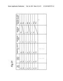 FORCE MEASUREMENT APPARATUS AND FORCE MEASUREMENT METHOD, MASTER SLAVE     APPARATUS, FORCE MEASUREMENT PROGRAM, AND INTEGRATED ELECTRONIC CIRCUIT diagram and image