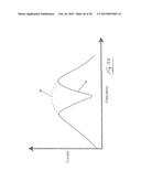 INSUFFLATION SYSTEM diagram and image