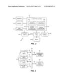 SYSTEM AND METHOD FOR AUTOMATING MEDICAL PROCEDURES diagram and image