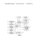 SYSTEM AND METHOD FOR AUTOMATING MEDICAL PROCEDURES diagram and image