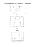 METHOD AND SYSTEM OF STIMULATION OF NERVE TISSUE WITH A SEQUENCE OF     SPATIALLY DISTRIBUTED RESONANT SUB-THRESHOLD ELECTRICAL STIMULI diagram and image