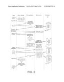 SYSTEM AND METHOD FOR UPGRADING THE REMOTE CONTROL FUNCTIONALITY OF A     DEVICE diagram and image