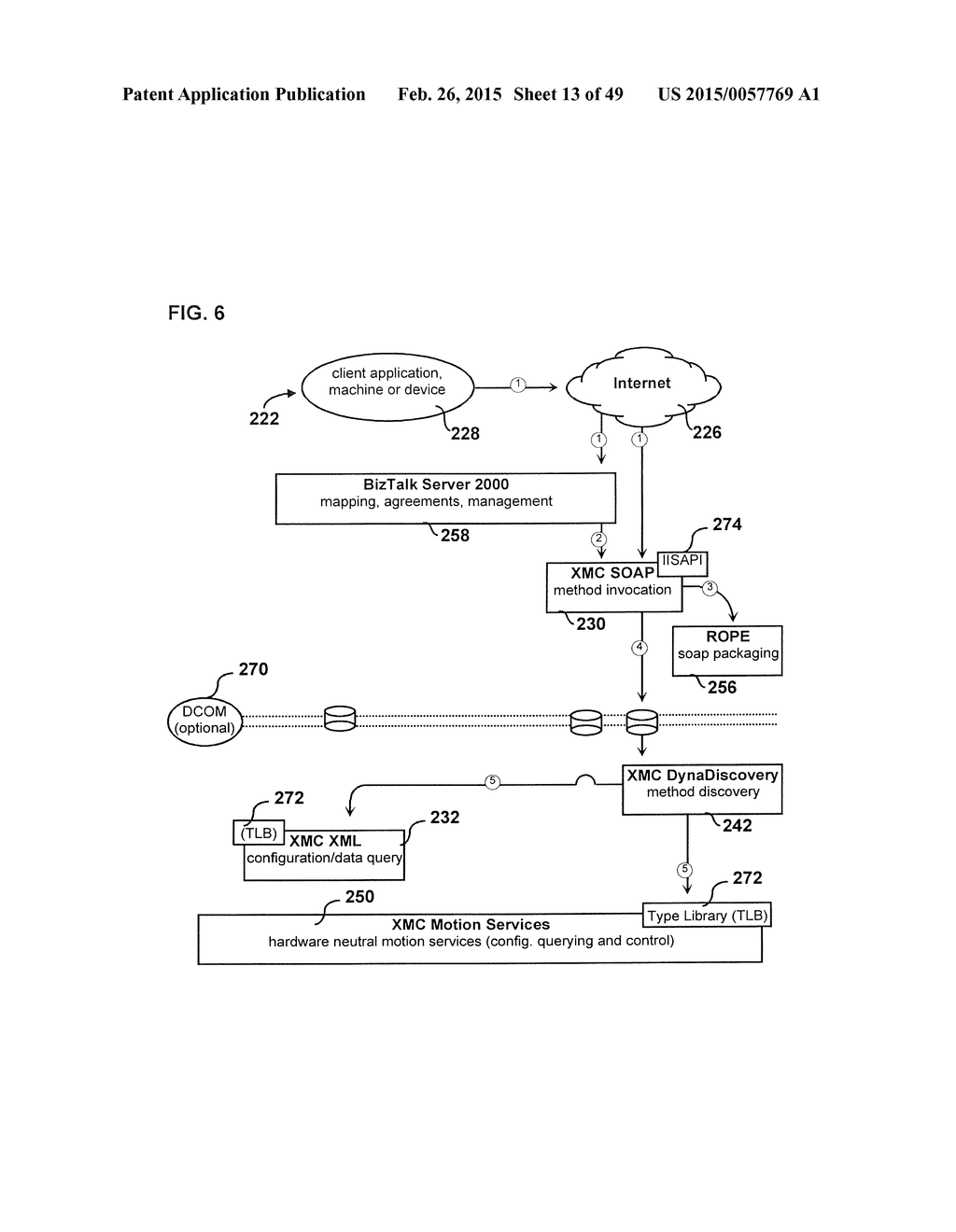 Systems and Methods for Communicating with Motion Control Systems and     Devices - diagram, schematic, and image 14