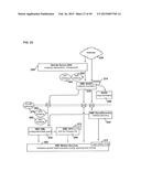 Systems and Methods for Communicating with Motion Control Systems and     Devices diagram and image