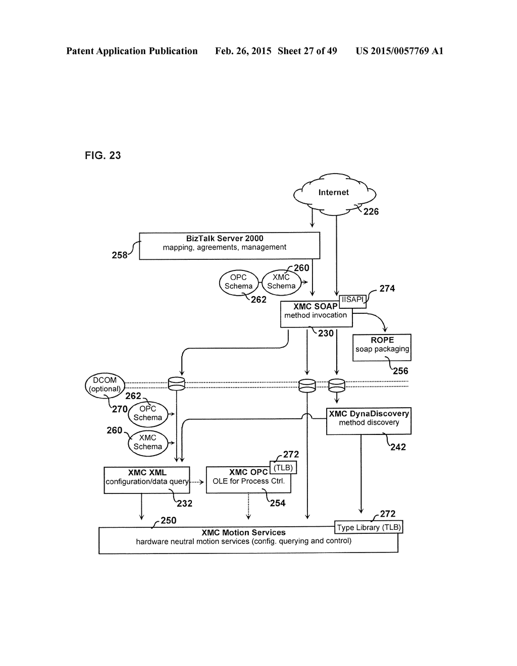 Systems and Methods for Communicating with Motion Control Systems and     Devices - diagram, schematic, and image 28