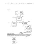 Systems and Methods for Communicating with Motion Control Systems and     Devices diagram and image