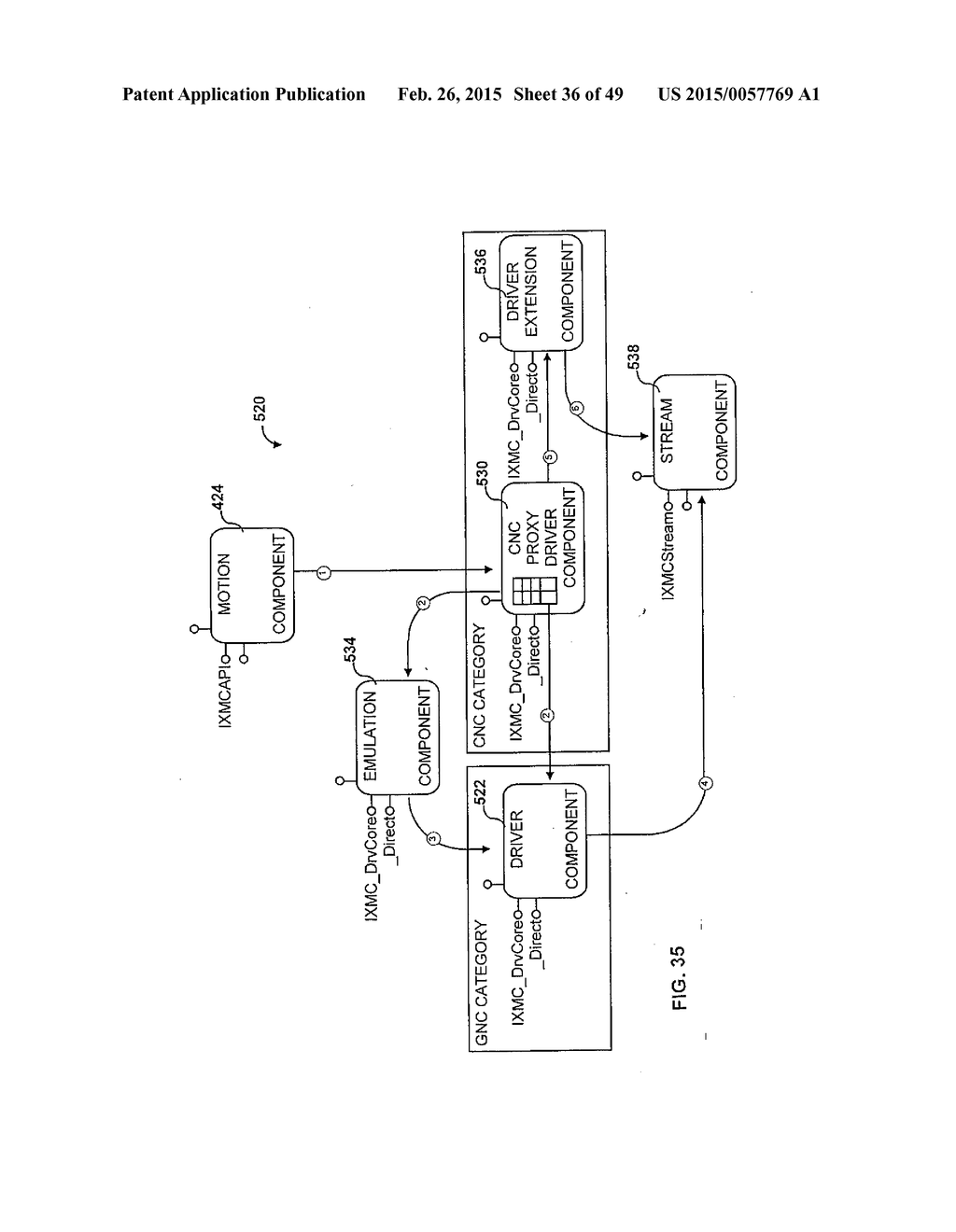 Systems and Methods for Communicating with Motion Control Systems and     Devices - diagram, schematic, and image 37