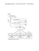 Systems and Methods for Communicating with Motion Control Systems and     Devices diagram and image