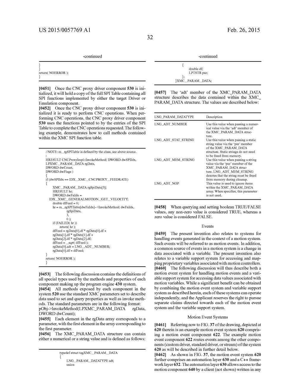 Systems and Methods for Communicating with Motion Control Systems and     Devices - diagram, schematic, and image 82