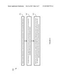 SYSTEMS, ARTICLES, AND METHODS FOR HUMAN-ELECTRONICS INTERFACES diagram and image