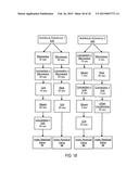 Multi-Conditioner Control for Conditioning Nutritional Substances diagram and image