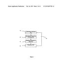 Manufacturing and Asset Maintenance diagram and image