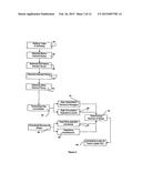 Manufacturing and Asset Maintenance diagram and image