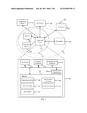 OPTIMIZING 3D PRINTING USING SEGMENTATION OR AGGREGATION diagram and image