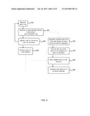 OPTIMIZING 3D PRINTING USING SEGMENTATION OR AGGREGATION diagram and image