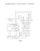 UNATTENDED FULL-AUTOMATIC BOOK MANAGEMENT SYSTEM diagram and image