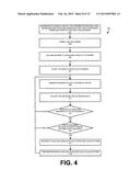 ROBOTIC ACTIVITY SYSTEM USING COLOR PATTERNS diagram and image