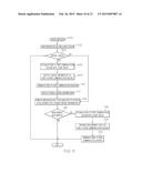 MEDICAL DEVICES AND RELATED UPDATING METHODS AND SYSTEMS diagram and image