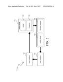 Systems and Methods for Adaptive Smart Environment Automation diagram and image